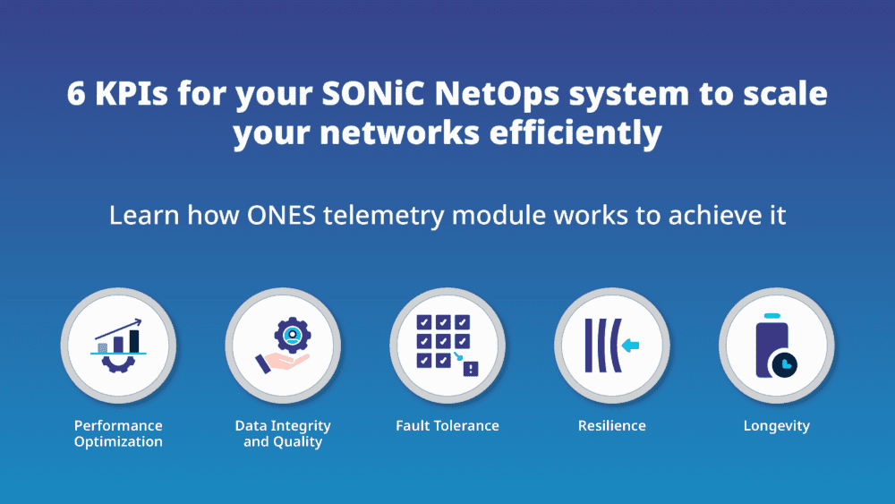 Scale SONiC with ONES Telemetry & NetOps KPIs | Aviz Networks