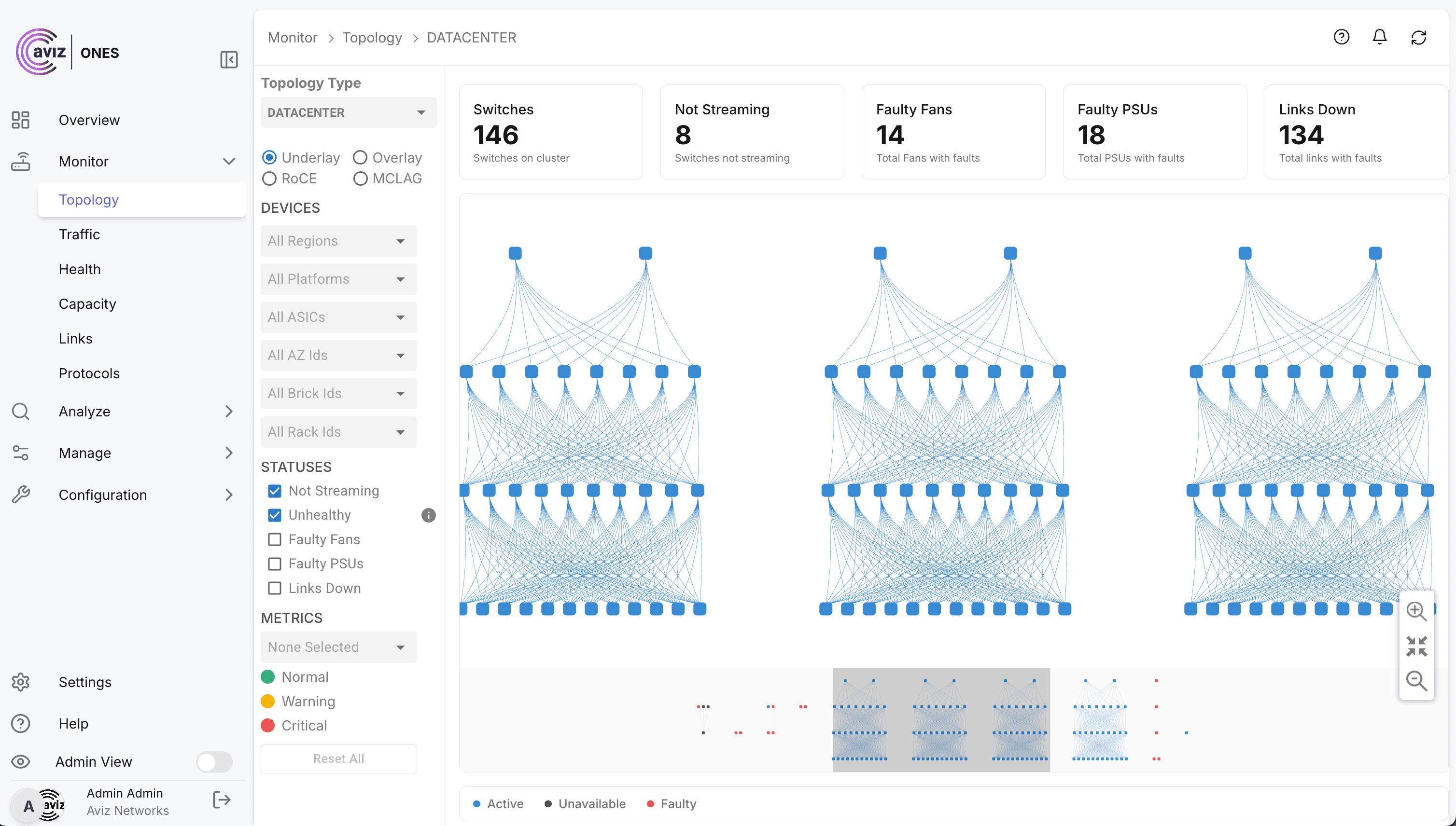 Multi-Vendor Observability
