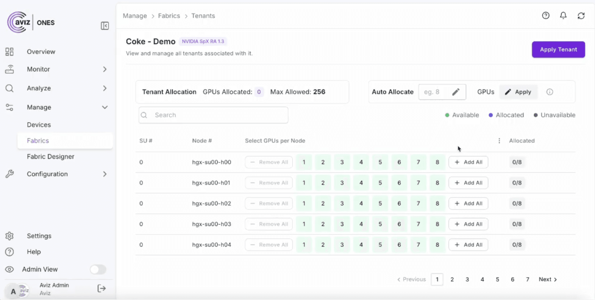 ONES 4.0 AI Network Architecture