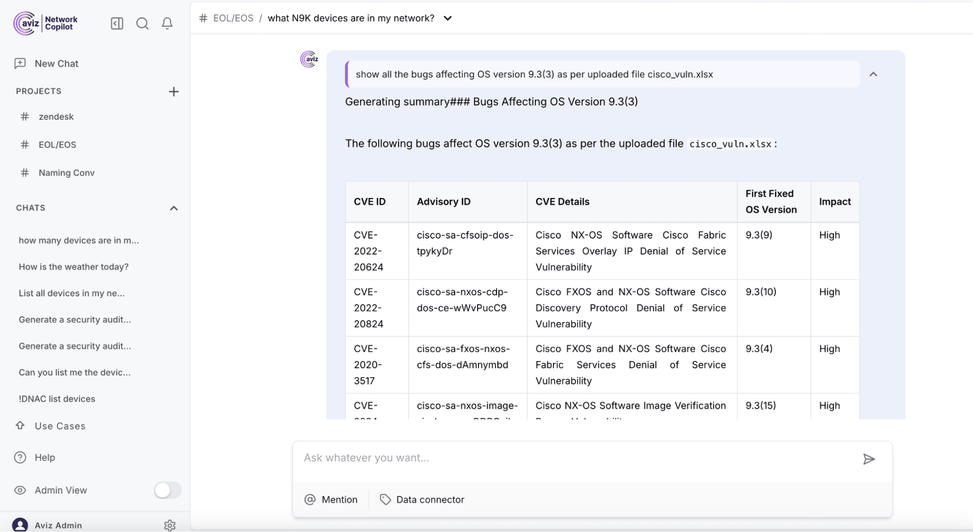 Generating an audit report using NCP