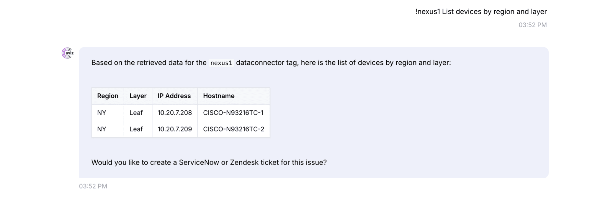 Copilot Prompts Reveal Nexus Dashboard Details