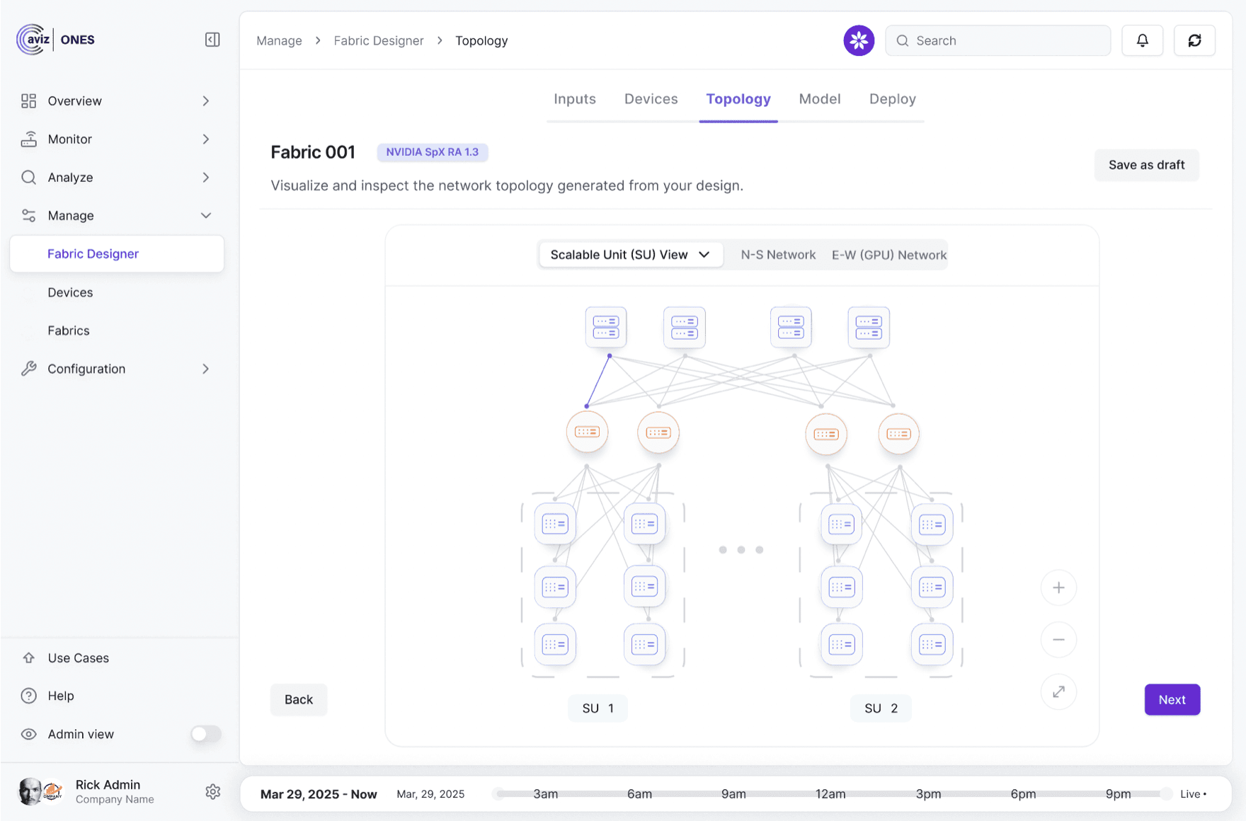 ONES 4.0 SpectrumX Integration Architecture