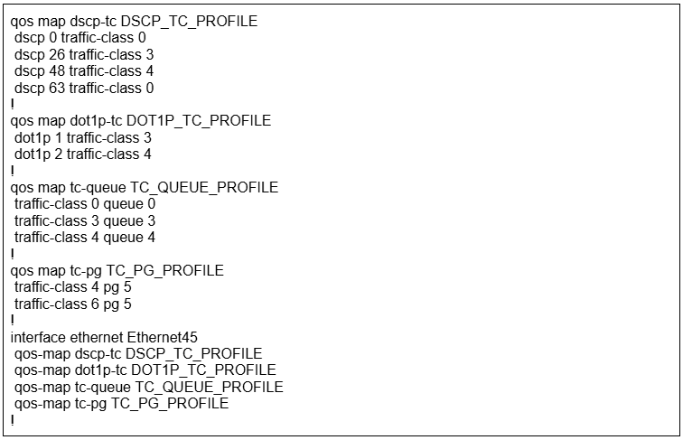 ONES AI Fabric Traffic Class Mapping Configuration