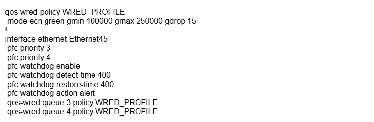 ONES AI Fabric PFC and ECN Configuration